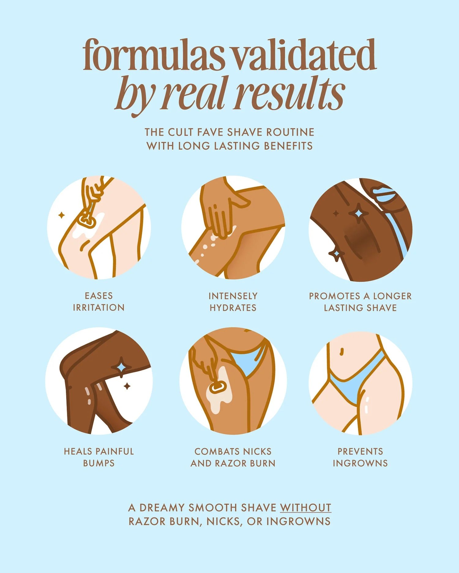 Coco Cloud Luxury Shave Butter - Image 9