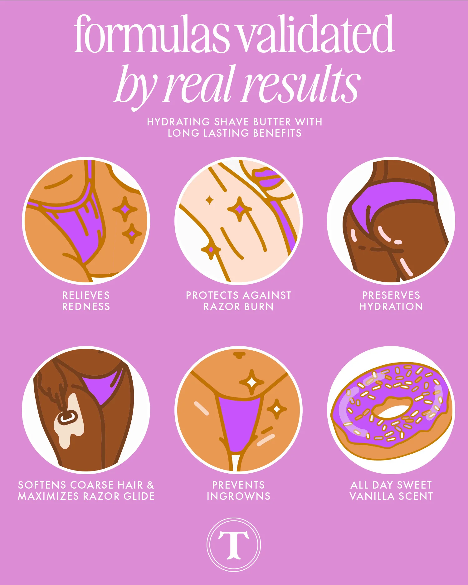 Glazed Donut Luxury Shave Butter - Image 8