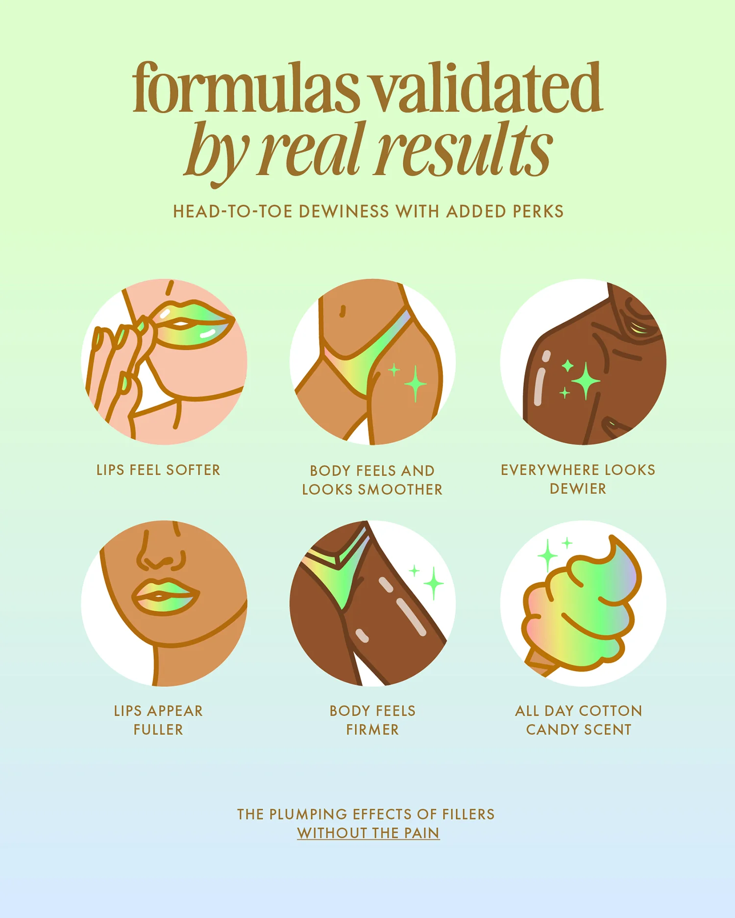 Unicorn Fruit Whipped Body Butter - Image 6